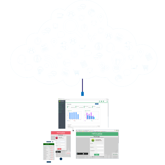 Netiquette Software hk