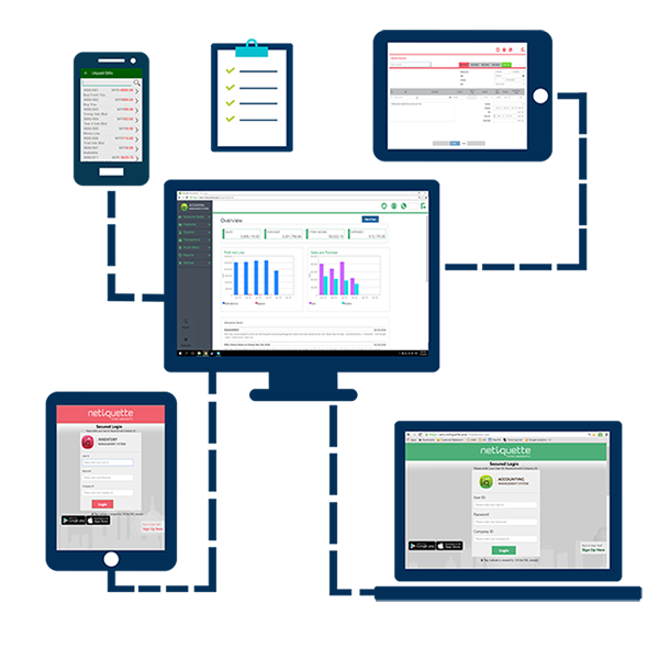 netiquette cloud online software